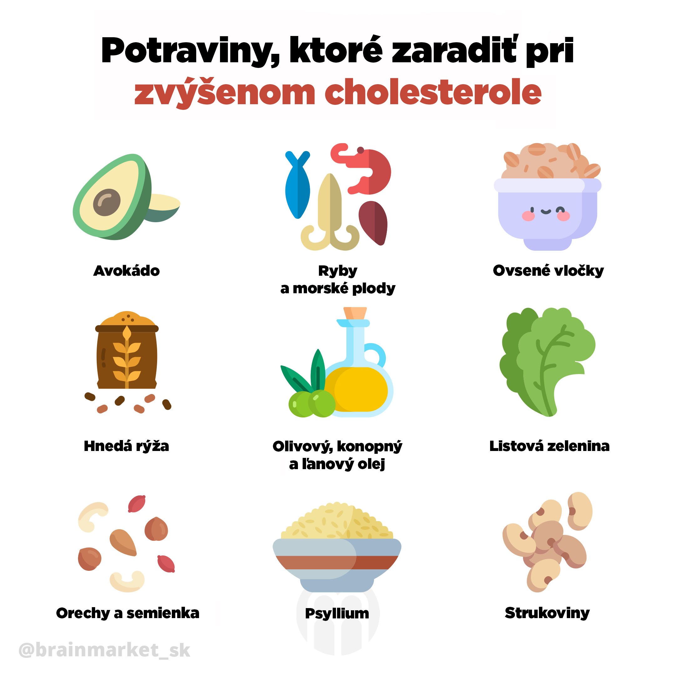 potraviny_ktere_zaradit_pri_zvysene_cholesterolu_infografika_brainmarket_CZ